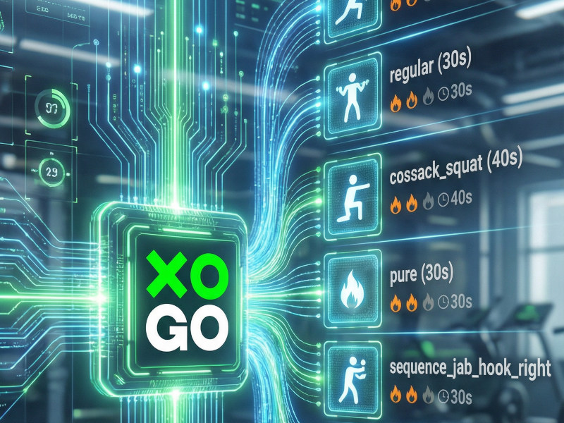 Custom Workout Sequences